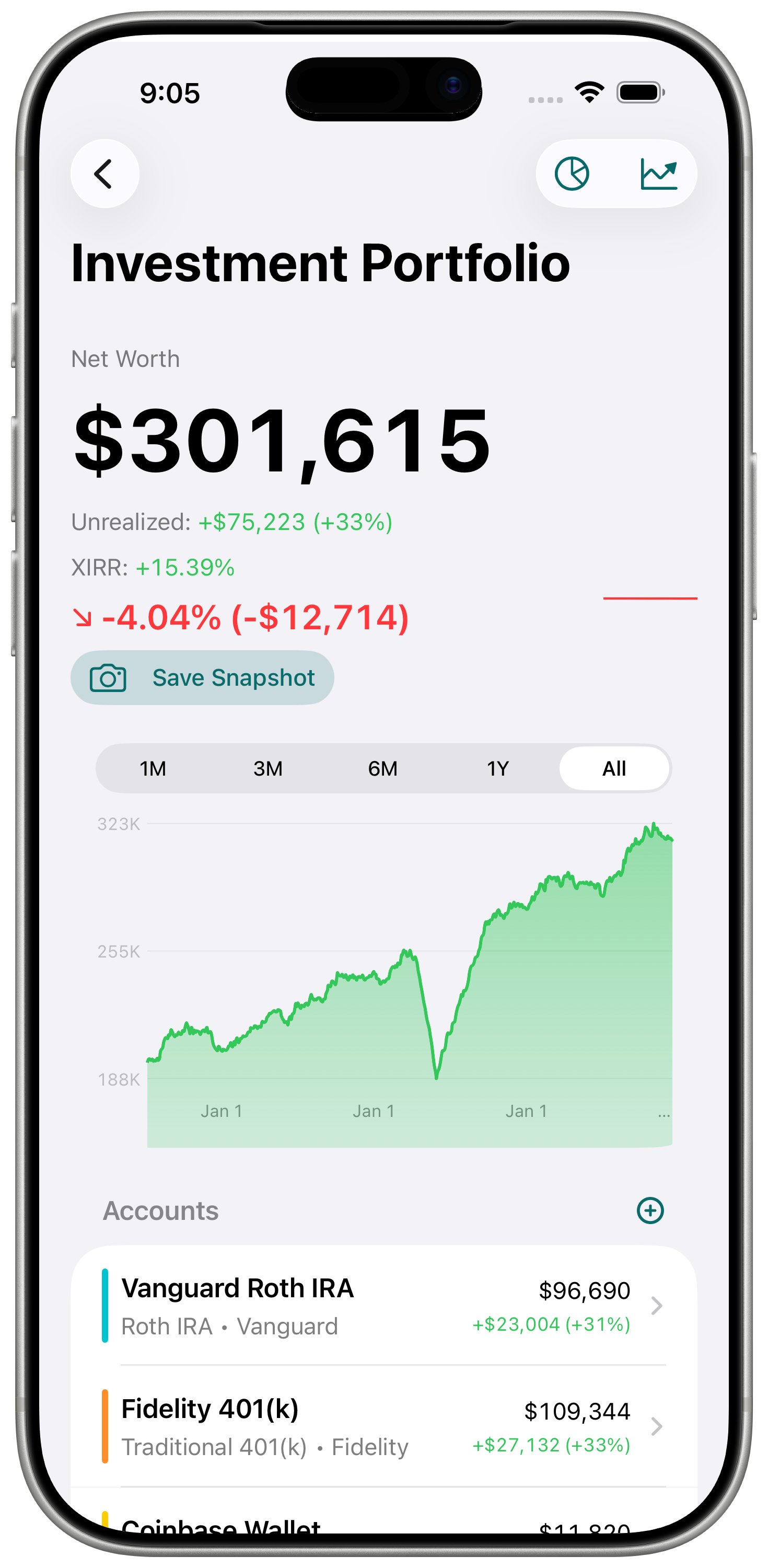 Private Portfolio Tracker dashboard showing net worth of $301,615, portfolio performance chart, and account list on an iPhone 17 Pro Max